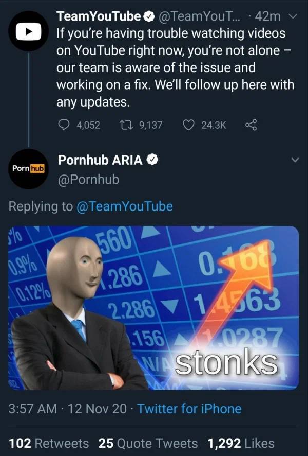 “Pornhub” Comment Section Is Something Special…