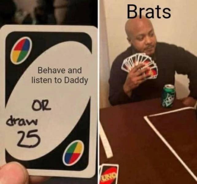 Meme Heatwave: Exploring The Internet