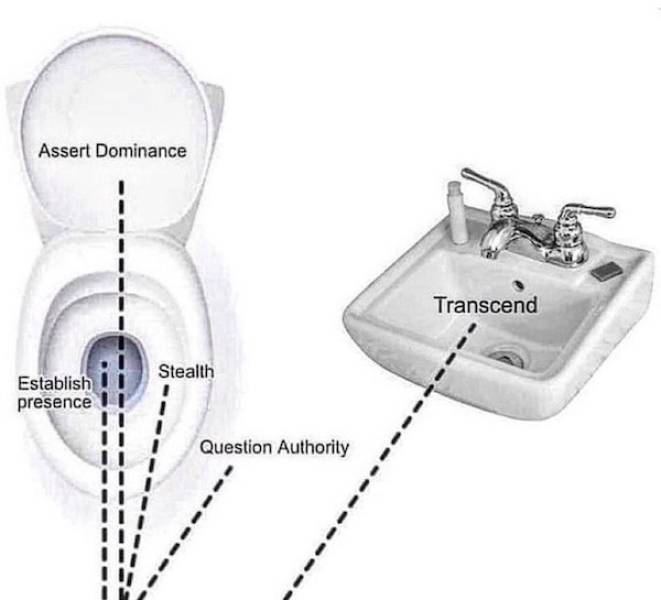 Ooh, That’s Dirty!