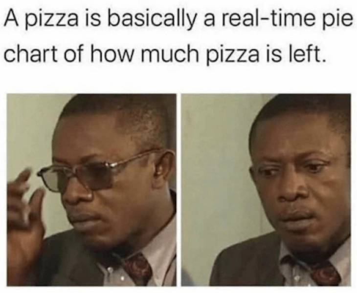 These Memes Are Already Stoned