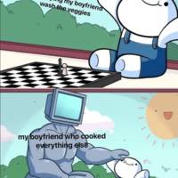 Content Image