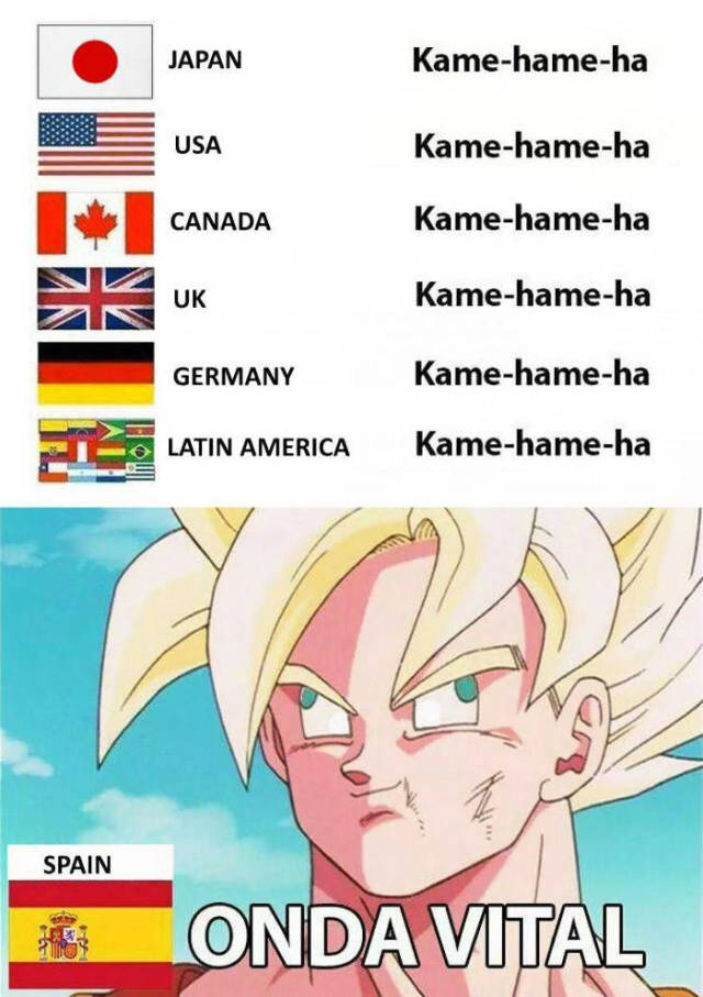 Wow, Español Is A Hard Lengua To Hablar
