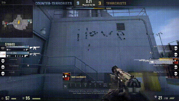 It’s Simply Impossible Not To Love Games!