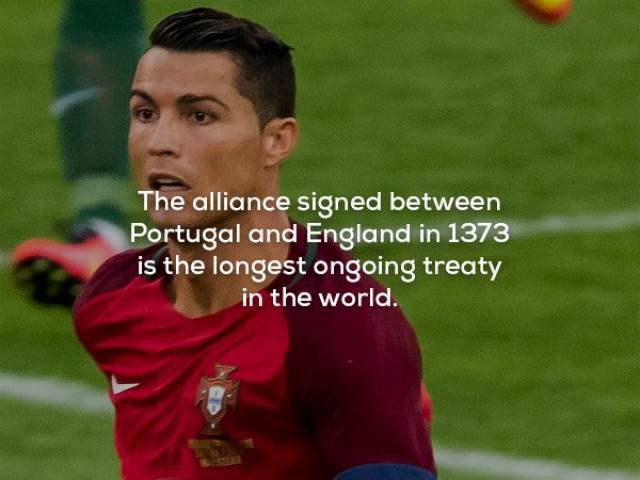 2018 World Cup And Some Facts About The Participating Nations
