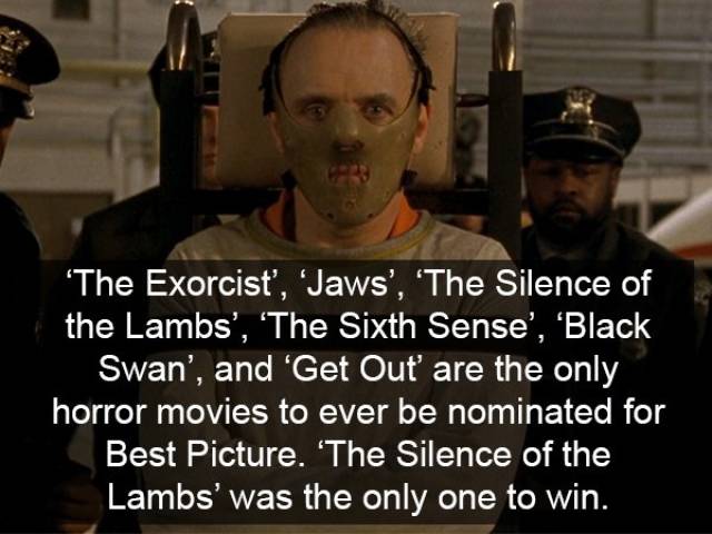 Terrifying Facts About Horror Movies