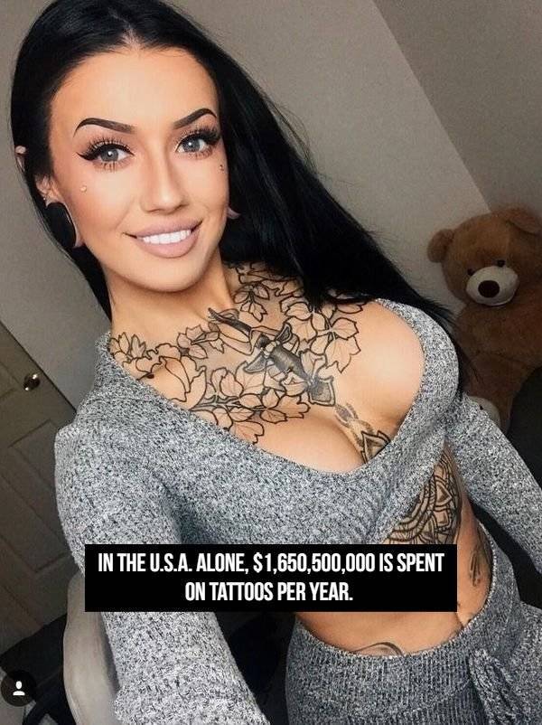 Masterfully Inked Tattoo Facts