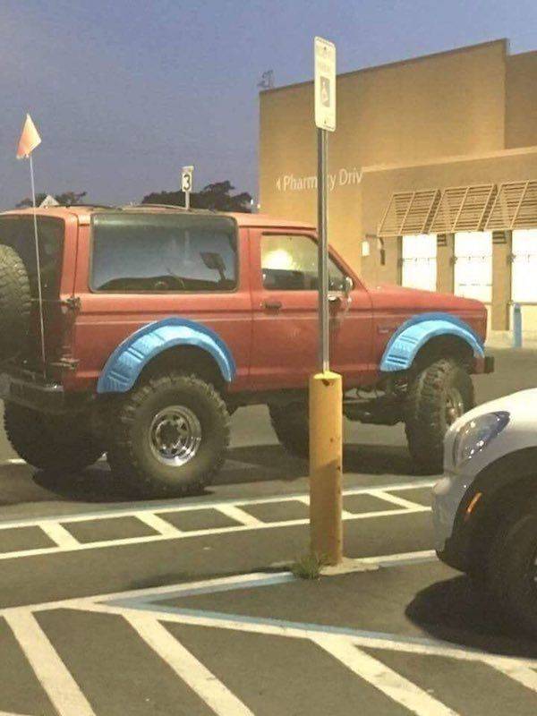 Yup, You Totally Nailed It!