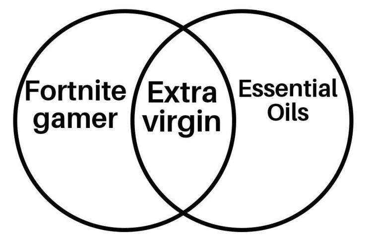 Content Image