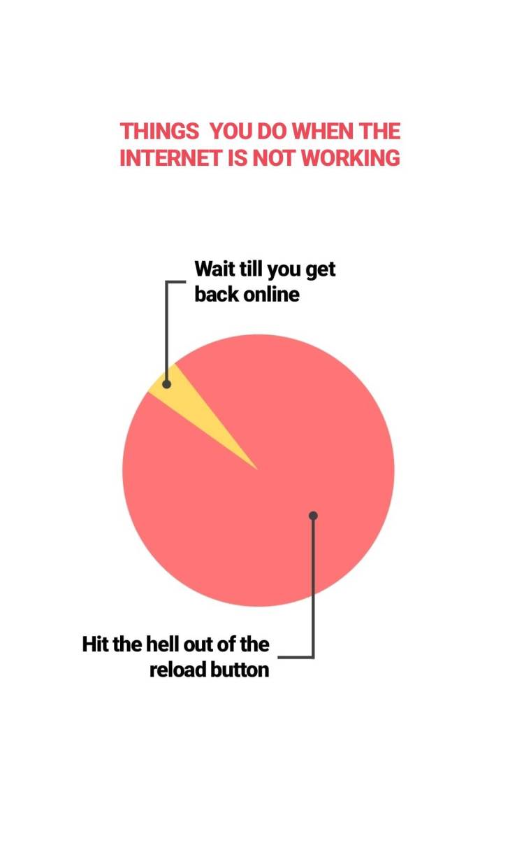 Funny Picdump