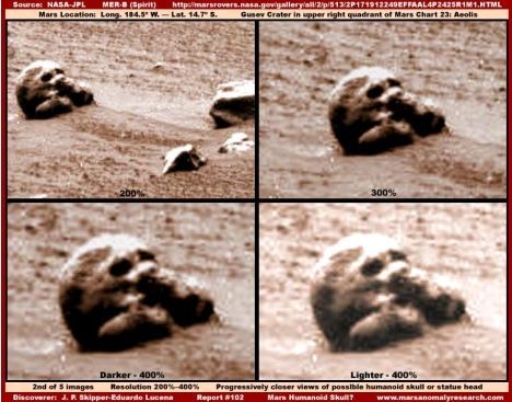 Curiosities and bonus pictures