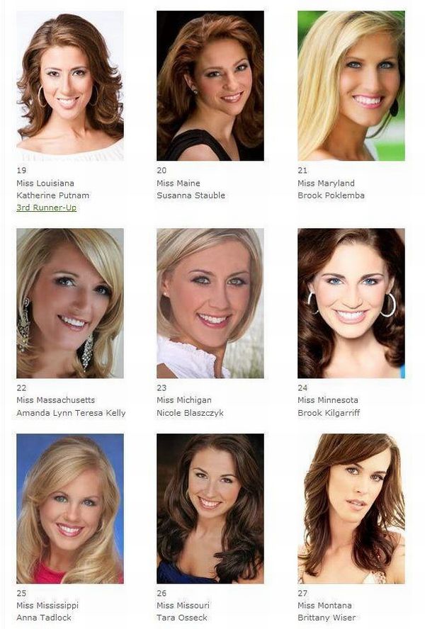 Miss America 2010 (69 pics)