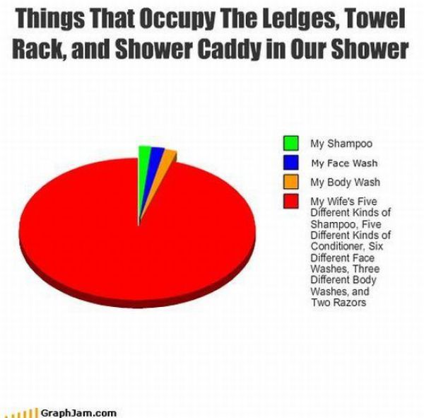 Daily picdump (154 pics)