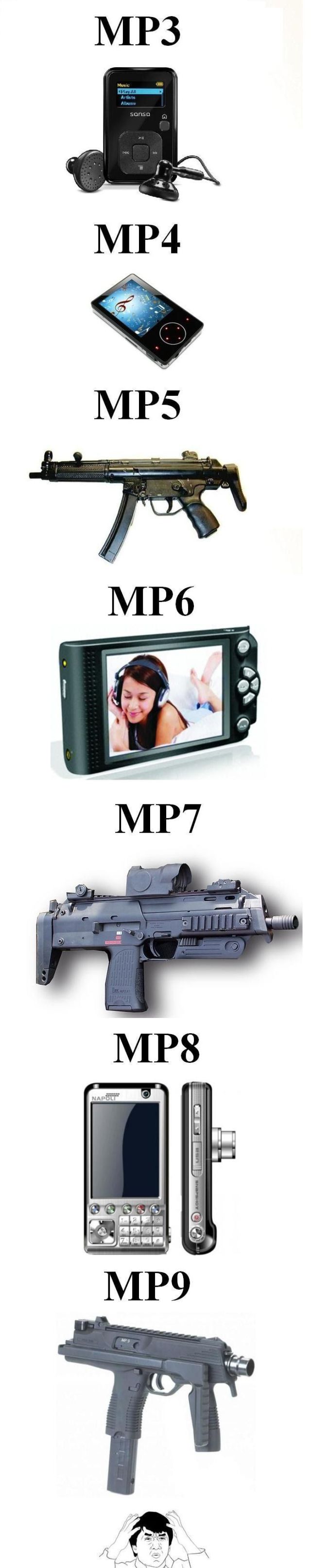 Content Image