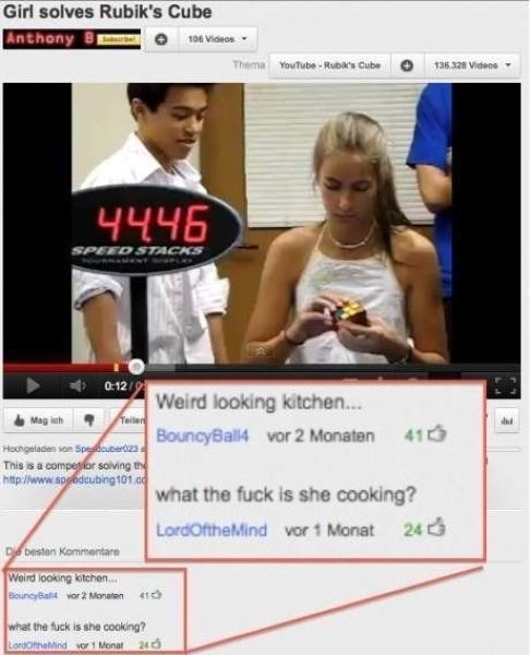 Content Image
