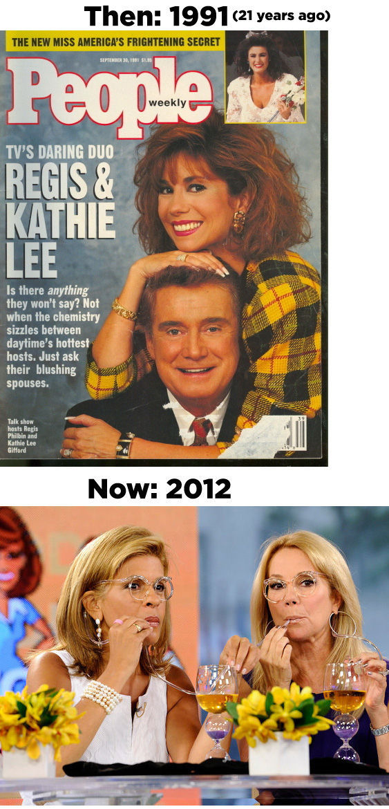 You Will Feel Old After You See This