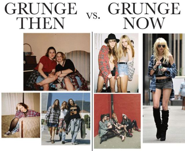 Counterculture Movements Now and Then