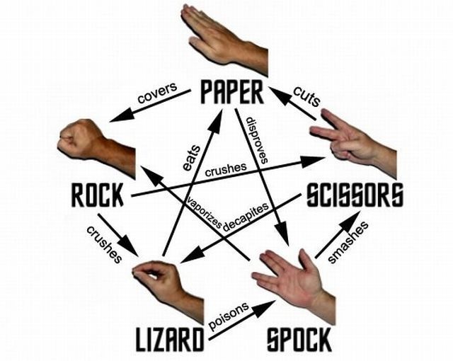 Content Image