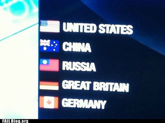 Fail&Win Picdump