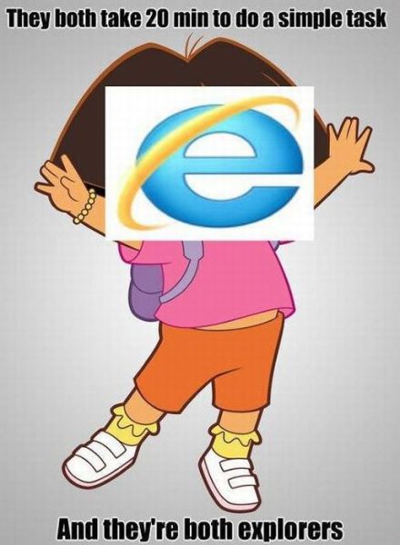 Content Image