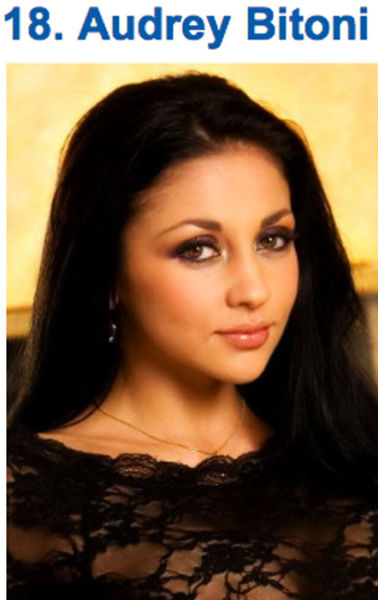 The Wealthiest Adult Entertainers in the Industry