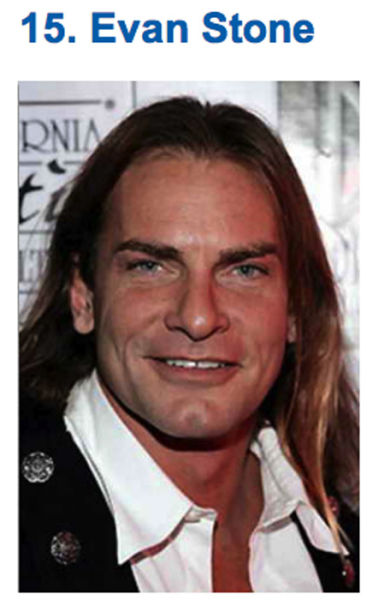 The Wealthiest Adult Entertainers in the Industry