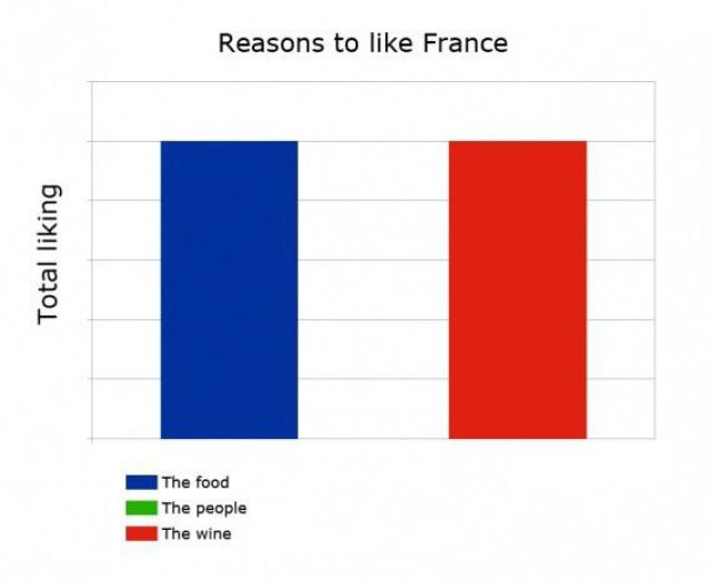 Funny Picdump