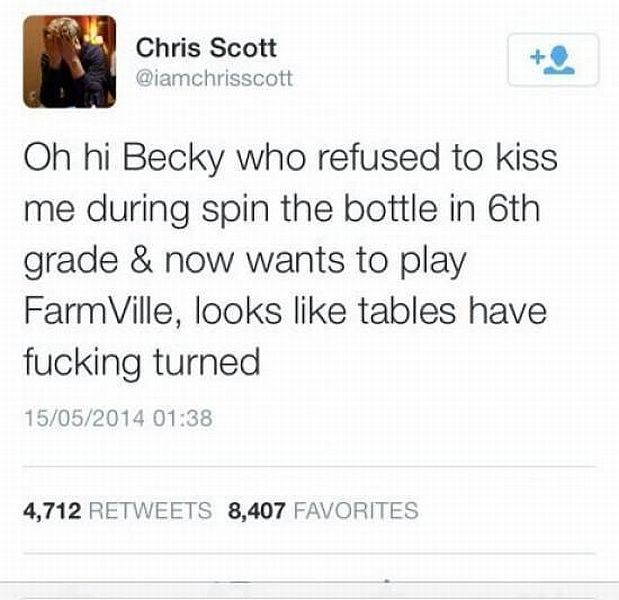 Content Image