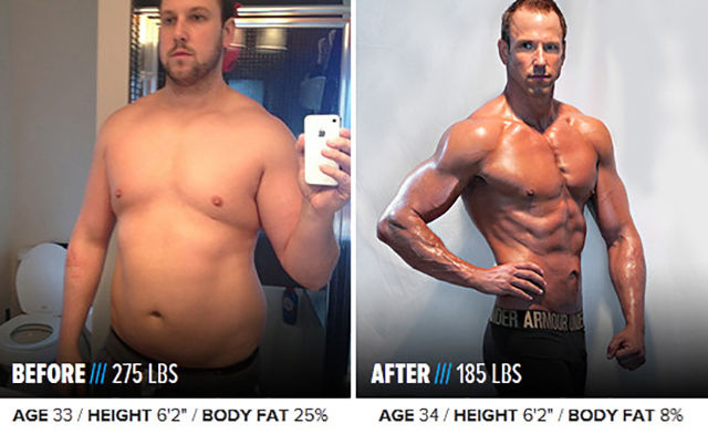 People Who Have Gone from Flabby to Fit