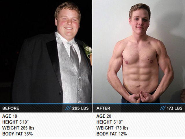 People Who Have Gone from Flabby to Fit