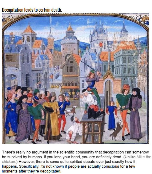 The Factual and Scientific History of Decapitation