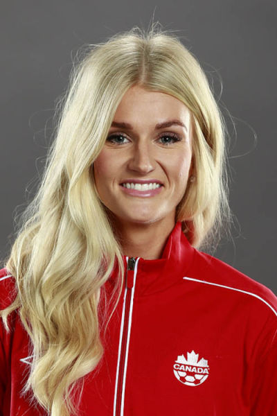 The Sexy Football Girls of the 2015 FIFA World Cup