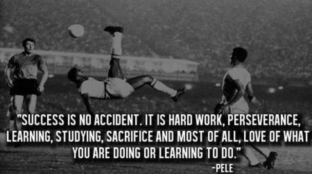 Quotes to Inspire and Motivate You Today