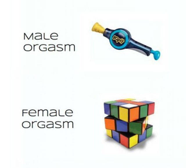 Men and Women Are from Two Different Worlds