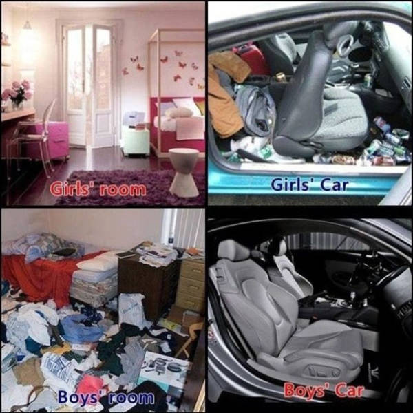 Men and Women Are from Two Different Worlds
