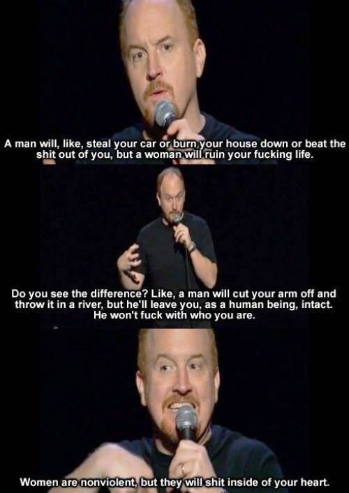 Men and Women Are from Two Different Worlds