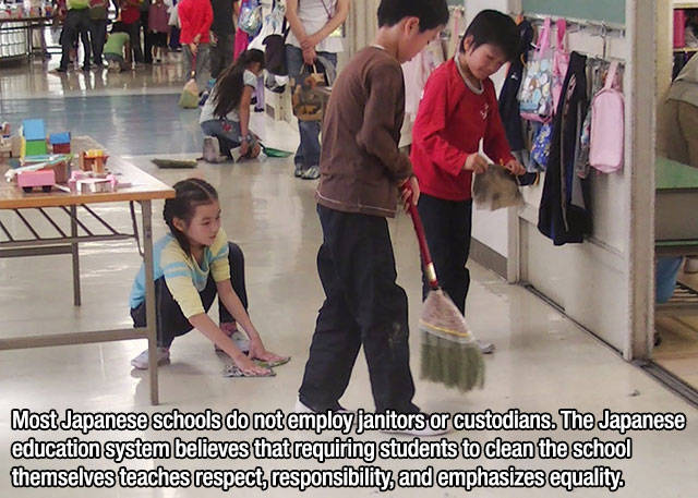 Interesting Facts about Anything and Everything
