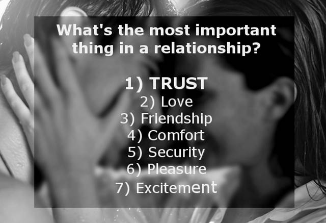 What Pleasure And Good Sex Mean To Canadians