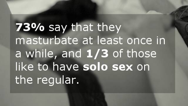 What Pleasure And Good Sex Mean To Canadians